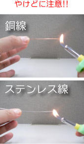 方法