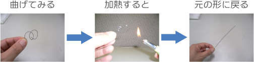 形状記憶効果の確認
